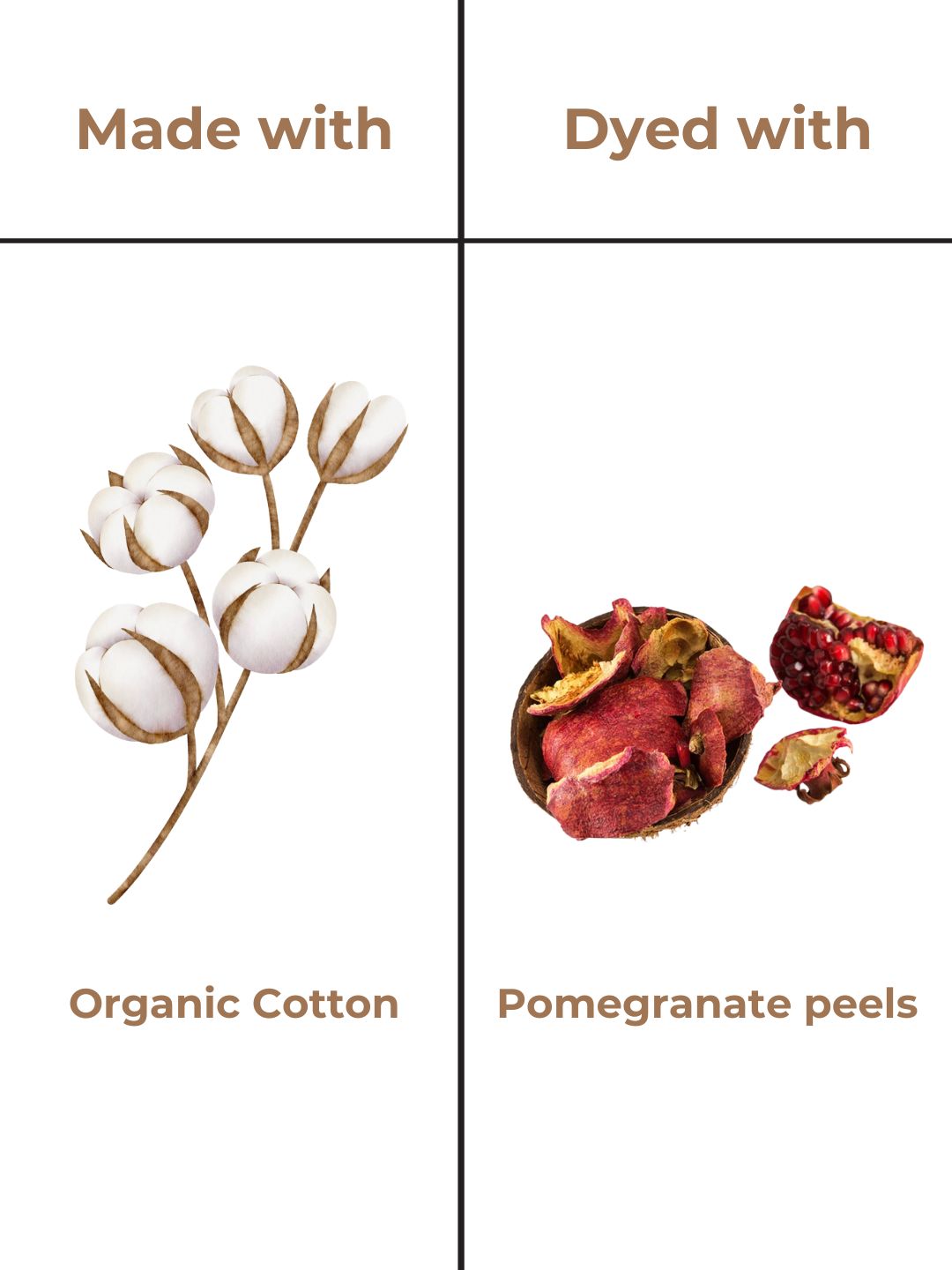 Rust Cream and Turmeric Yellow Organic Cotton & Natural Dyed Underwear Combo - Pack of 2
